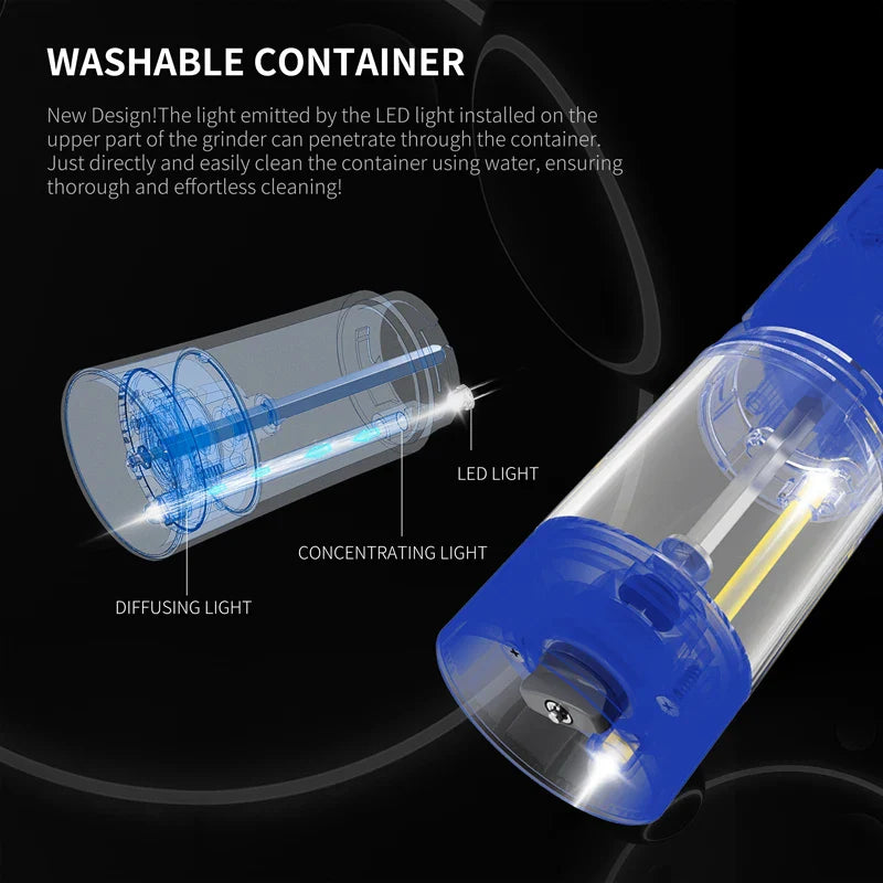 Nestifyx™ Electric Salt & Pepper Grinder – Adjustable Coarseness, Battery Powered